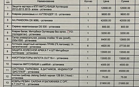 Mitsubishi Outlander III рестайлинг 3, 2020 год, 2 888 000 рублей, 5 фотография