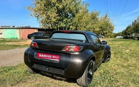 Smart Roadster, 2006 год, 970 000 рублей, 10 фотография