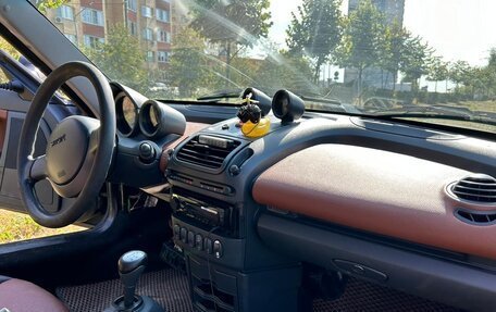 Smart Roadster, 2006 год, 970 000 рублей, 14 фотография