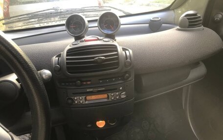 Smart Fortwo III, 2002 год, 600 000 рублей, 7 фотография