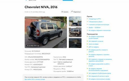 Chevrolet Niva I рестайлинг, 2016 год, 925 000 рублей, 19 фотография