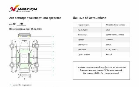 Mercedes-Benz C-Класс, 2023 год, 5 990 000 рублей, 25 фотография