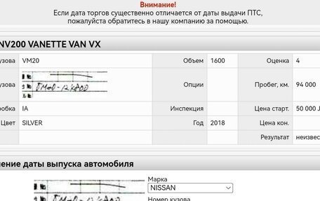 Nissan NV200, 2018 год, 2 222 000 рублей, 38 фотография