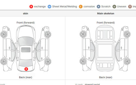 KIA Carnival III, 2020 год, 2 703 200 рублей, 37 фотография