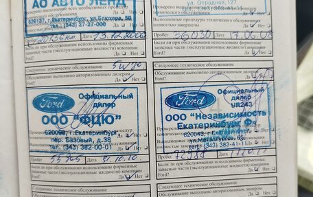 Ford Fusion I, 2005 год, 485 000 рублей, 21 фотография