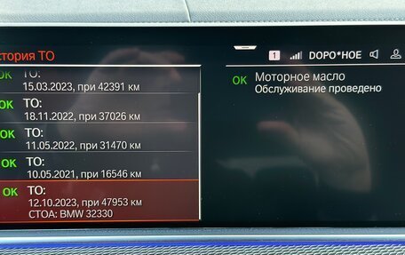 BMW X5, 2020 год, 8 900 000 рублей, 23 фотография