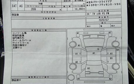 Toyota Sienta II, 2018 год, 1 350 000 рублей, 25 фотография