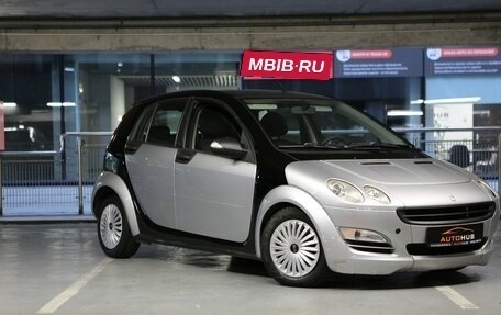 Smart Forfour I, 2004 год, 599 000 рублей, 1 фотография