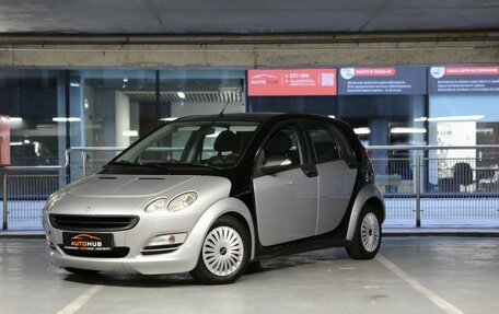 Smart Forfour I, 2004 год, 599 000 рублей, 3 фотография