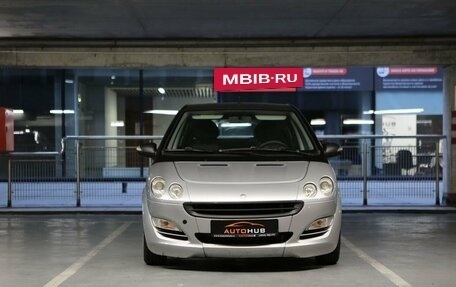 Smart Forfour I, 2004 год, 599 000 рублей, 2 фотография