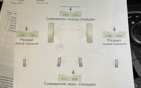 BMW 3 серия, 2019 год, 4 100 000 рублей, 35 фотография