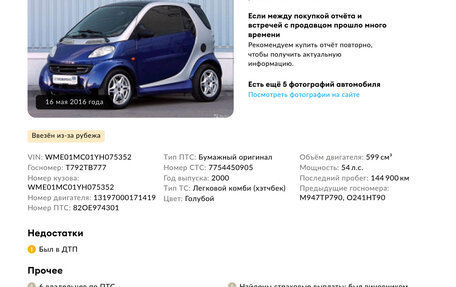 Smart Fortwo III, 2000 год, 350 000 рублей, 38 фотография