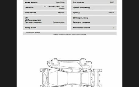 Volvo XC60 II, 2023 год, 5 460 000 рублей, 29 фотография