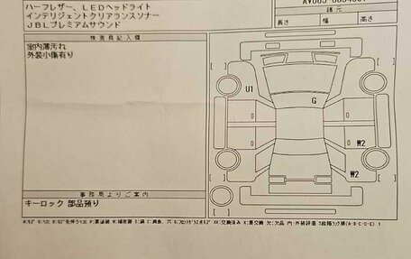 Toyota Harrier, 2017 год, 3 700 000 рублей, 13 фотография