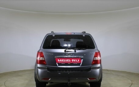 KIA Sorento IV, 2008 год, 800 000 рублей, 6 фотография