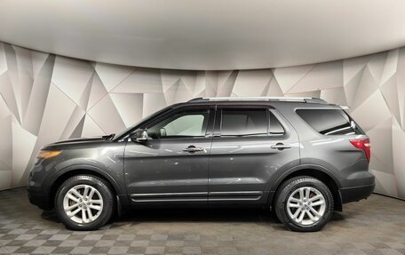 Ford Explorer VI, 2015 год, 2 799 700 рублей, 5 фотография