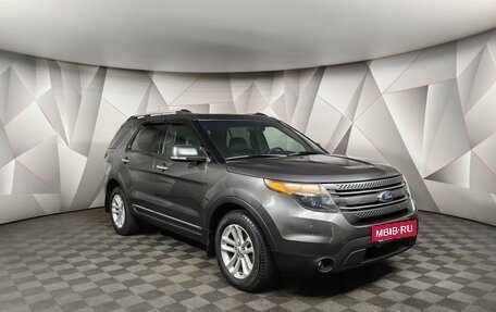 Ford Explorer VI, 2015 год, 2 799 700 рублей, 3 фотография