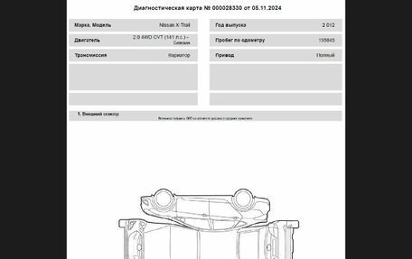 Nissan X-Trail, 2012 год, 1 385 000 рублей, 21 фотография