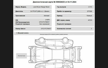 Land Rover Range Rover IV рестайлинг, 2013 год, 3 200 000 рублей, 29 фотография