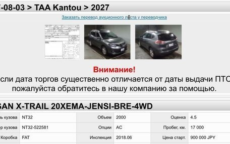 Nissan X-Trail, 2015 год, 1 750 000 рублей, 36 фотография