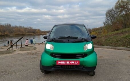 Smart Fortwo III, 2004 год, 539 000 рублей, 22 фотография