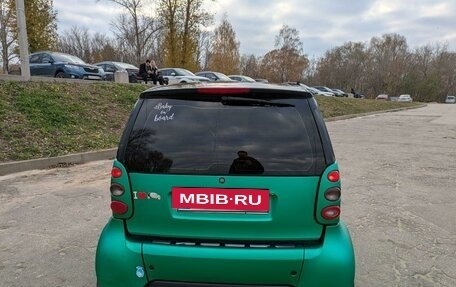 Smart Fortwo III, 2004 год, 539 000 рублей, 20 фотография