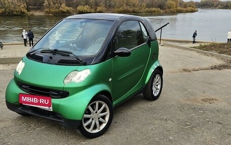 Smart Fortwo III, 2004 год, 539 000 рублей, 21 фотография