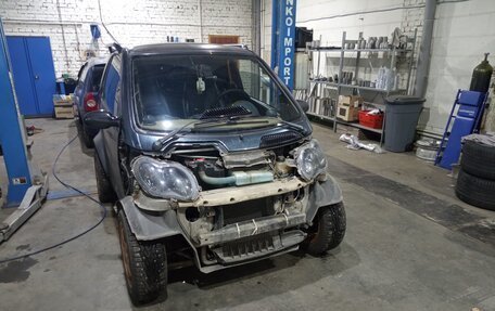 Smart Fortwo III, 2002 год, 415 000 рублей, 8 фотография