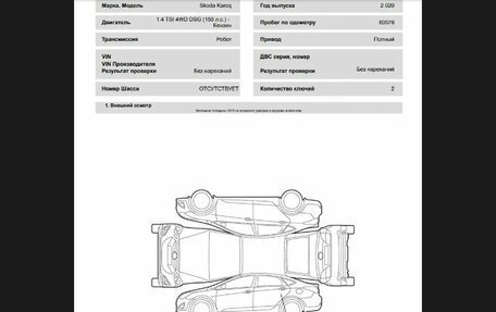 Skoda Karoq I, 2020 год, 2 450 000 рублей, 19 фотография