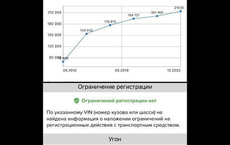 Volvo C30 I рестайлинг, 2007 год, 500 000 рублей, 18 фотография