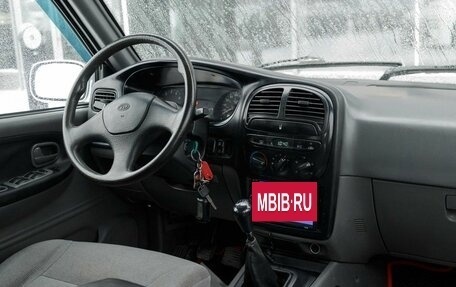 KIA Sportage IV рестайлинг, 2003 год, 500 000 рублей, 10 фотография