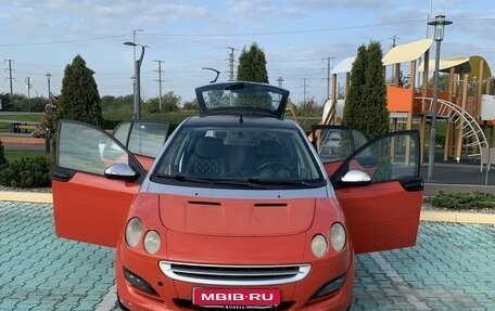 Smart Forfour I, 2004 год, 650 000 рублей, 1 фотография