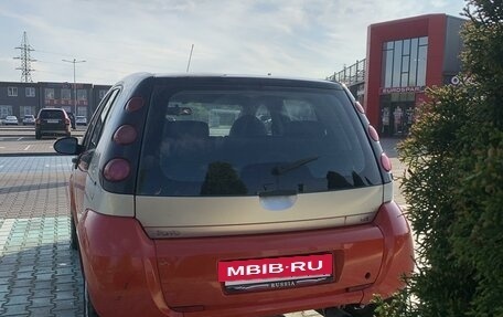 Smart Forfour I, 2004 год, 650 000 рублей, 4 фотография