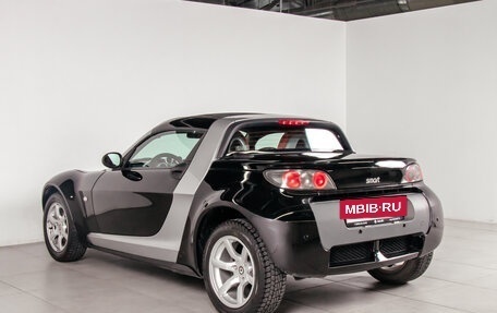 Smart Roadster, 2004 год, 849 220 рублей, 9 фотография