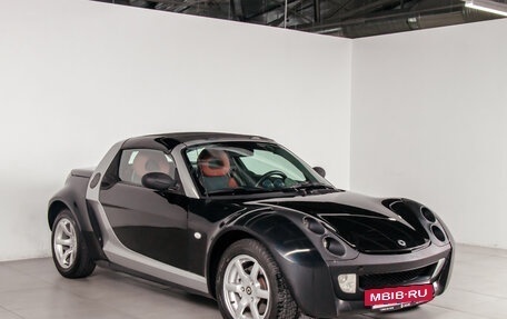 Smart Roadster, 2004 год, 849 220 рублей, 2 фотография