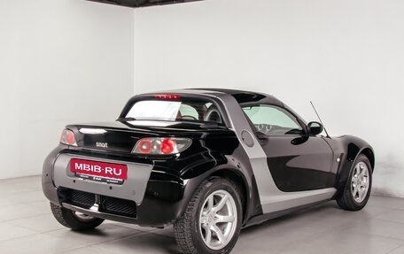 Smart Roadster, 2004 год, 849 220 рублей, 8 фотография