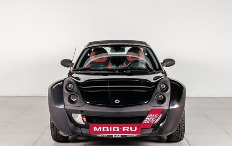 Smart Roadster, 2004 год, 849 220 рублей, 3 фотография