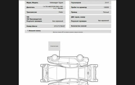 Volkswagen Tiguan II, 2017 год, 2 080 000 рублей, 24 фотография