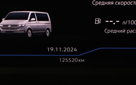 Volkswagen Multivan T6 рестайлинг, 2019 год, 5 700 000 рублей, 27 фотография