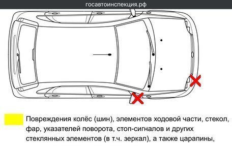 Volkswagen Golf III, 1993 год, 70 000 рублей, 26 фотография