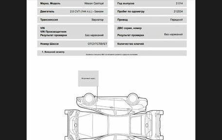 Nissan Qashqai, 2014 год, 1 300 000 рублей, 1 фотография