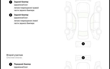 Volkswagen Polo VI (EU Market), 2019 год, 650 000 рублей, 28 фотография