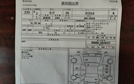 Toyota Tank I, 2020 год, 1 340 000 рублей, 33 фотография