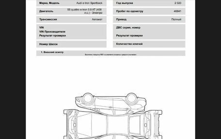Audi e-tron Sportback I, 2020 год, 5 250 000 рублей, 31 фотография