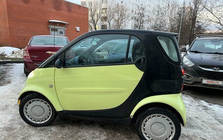 Smart Fortwo III, 2001 год, 310 000 рублей, 15 фотография