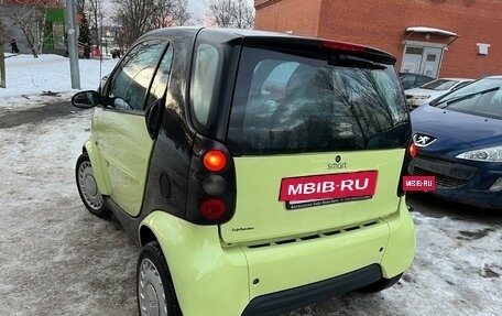 Smart Fortwo III, 2001 год, 310 000 рублей, 13 фотография