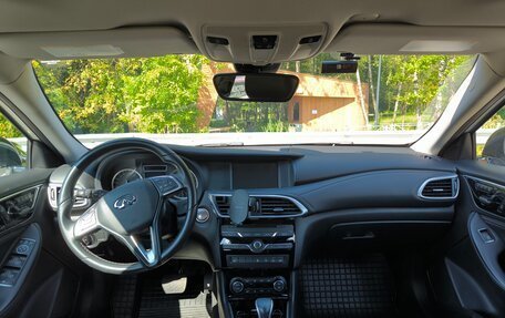 Infiniti QX30, 2018 год, 2 300 000 рублей, 4 фотография