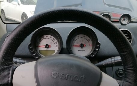 Smart Forfour I, 2004 год, 560 000 рублей, 14 фотография