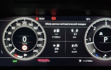Land Rover Discovery IV, 2018 год, 4 690 000 рублей, 7 фотография