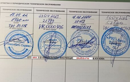 ЛуАЗ Patriot, 2021 год, 1 650 000 рублей, 35 фотография
